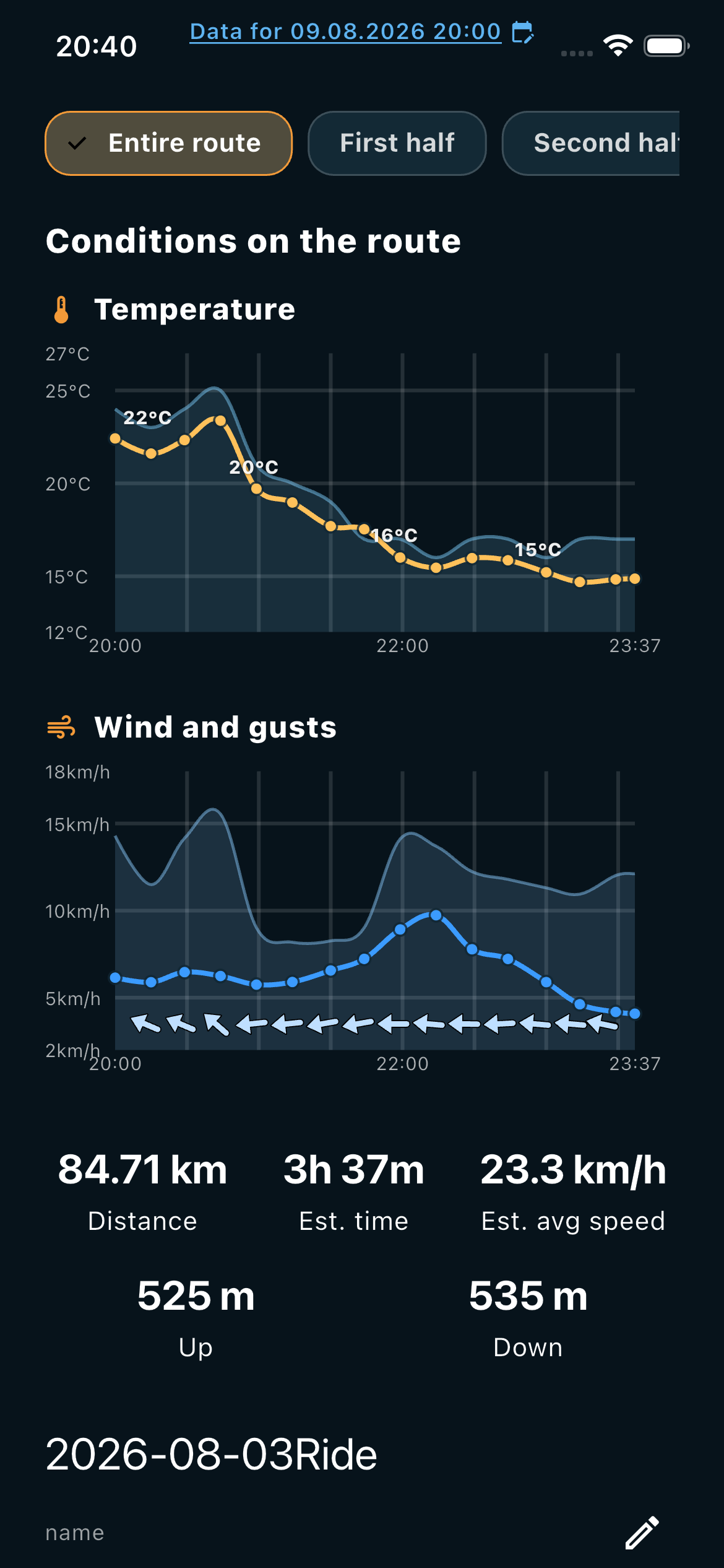BikeWind route conditions with temperature, wind and gust charts