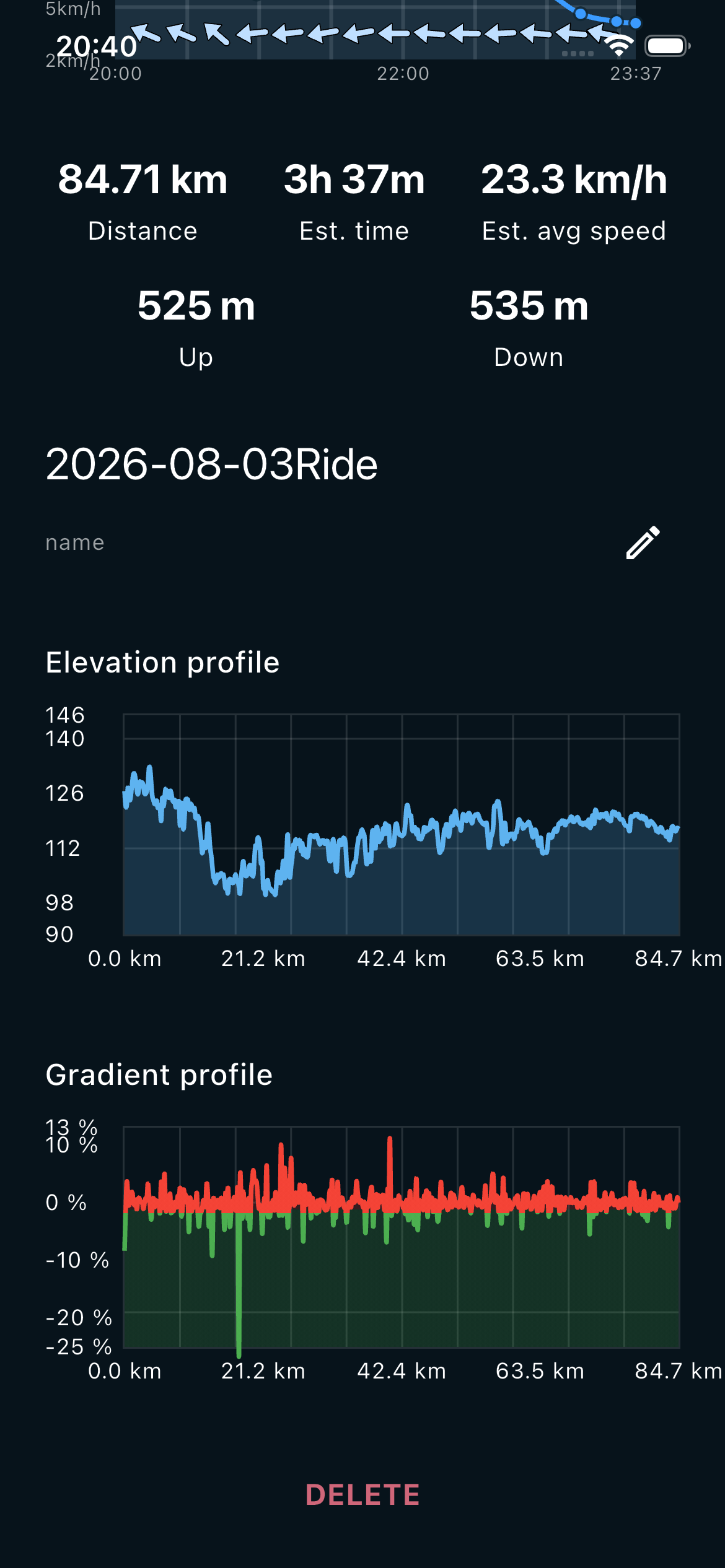 BikeWind route details with elevation and gradient profiles
