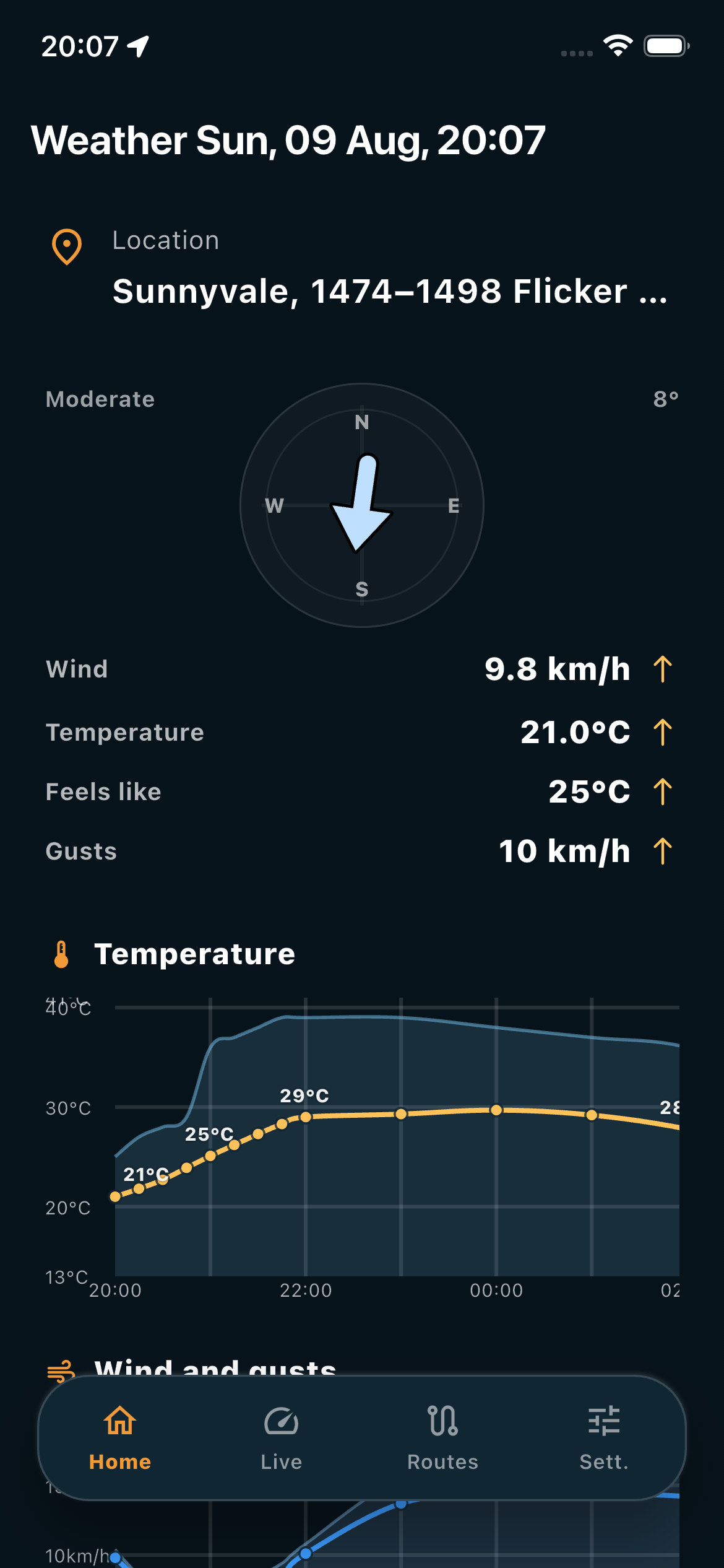 BikeWind temperature, wind and gust charts